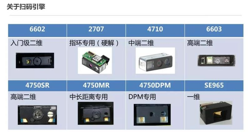 掃碼引擎.png 掃碼引擎.png