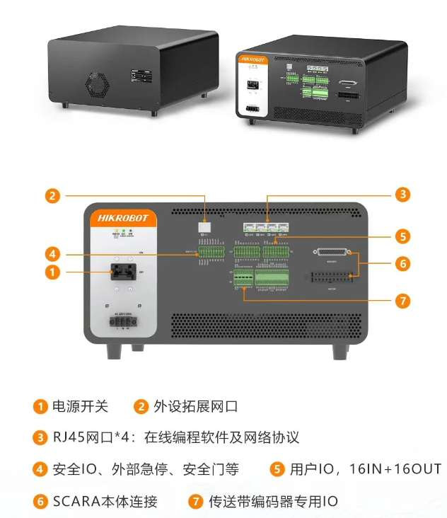 驅(qū)控一體，系統(tǒng)效率飛升.png